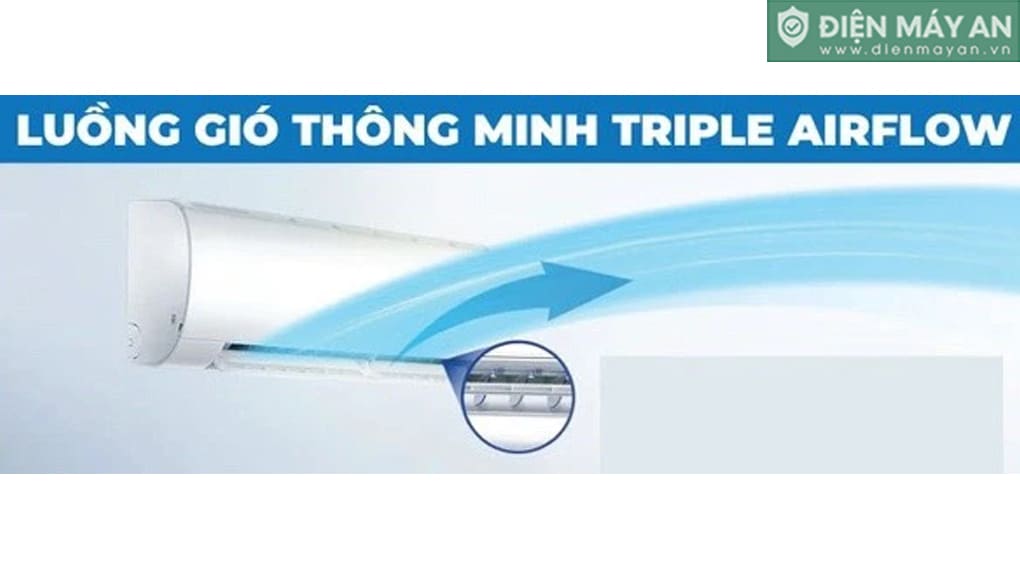 Điều hòa Aqua 9000 BTU 1 chiều AQA-R10PC